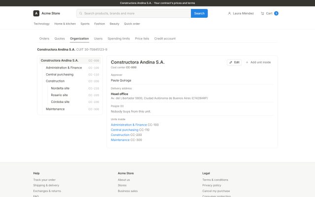 E-commerce B2B · B2B - Corporate Account (Buyer Tenant) · Organization Structure