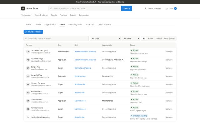 E-commerce B2B · B2B - Corporate Account (Buyer Tenant) · User Management