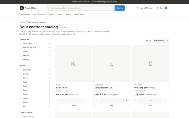 E-commerce B2B · B2B - Discovery and B2B Catalog · Restricted Catalog