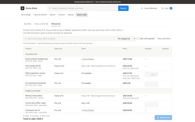 E-commerce B2B · B2B - Quick Purchasing (Bulk Ordering) · Grid Forms
