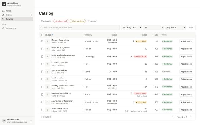 E-commerce (B2C) · Back Office (Merchant) · Catalog and Inventory Management