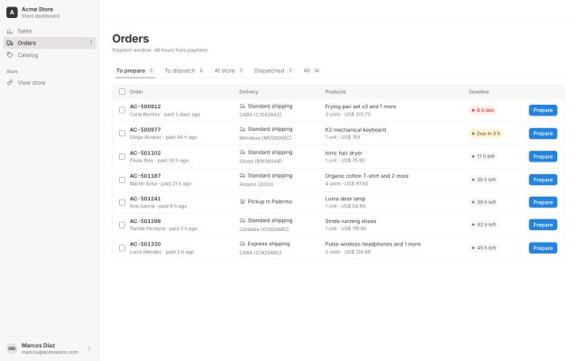 E-commerce (B2C) · Back Office (Merchant) · Order Fulfillment