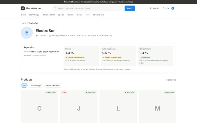 Marketplace · Discovery (Buyer) · Seller Profile (Storefront)
