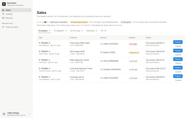 Marketplace · Seller Portal (Vendor Portal) · Fulfillment