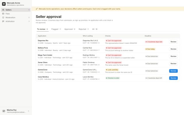 Marketplace · Operator Back Office (Superadmin) · Seller Approval
