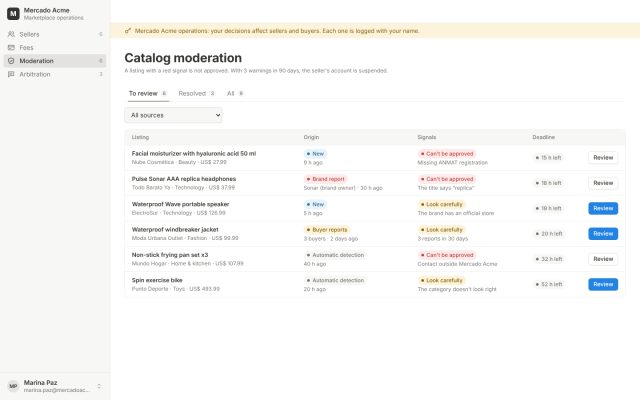 Marketplace · Operator Back Office (Superadmin) · Catalog Moderation
