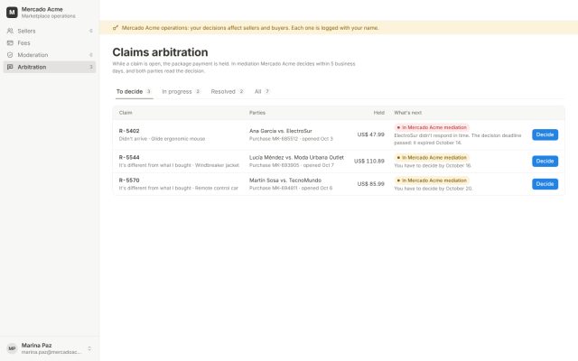 Marketplace · Operator Back Office (Superadmin) · Arbitration