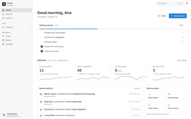 SaaS · Dashboard (Tenant) · General Overview