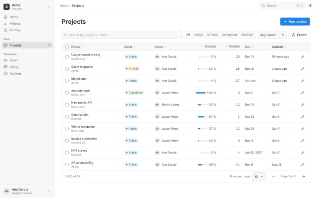 SaaS · Product Core · Lists (DataTables/Grids)