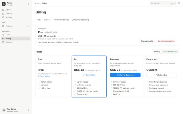 SaaS · Billing · Plans and Current Subscription