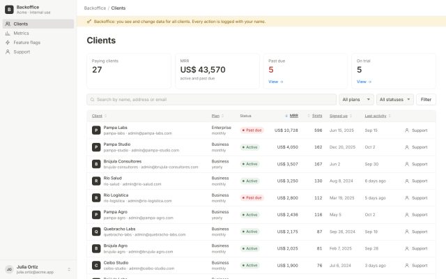 SaaS · Back Office (Superadmin) · Tenant List