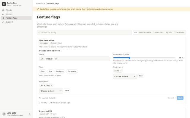 SaaS · Back Office (Superadmin) · Feature Flags
