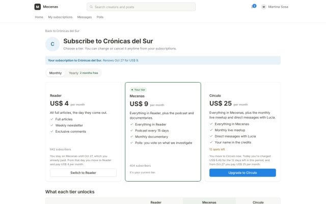 Content subscription · Discovery and Paywall · Tier Comparison