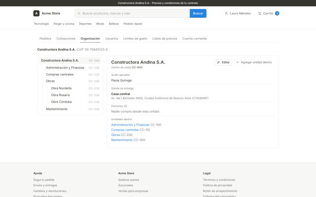 E-commerce B2B · B2B - Cuenta Corporativa (Tenant del Comprador) · Estructura de la Organización