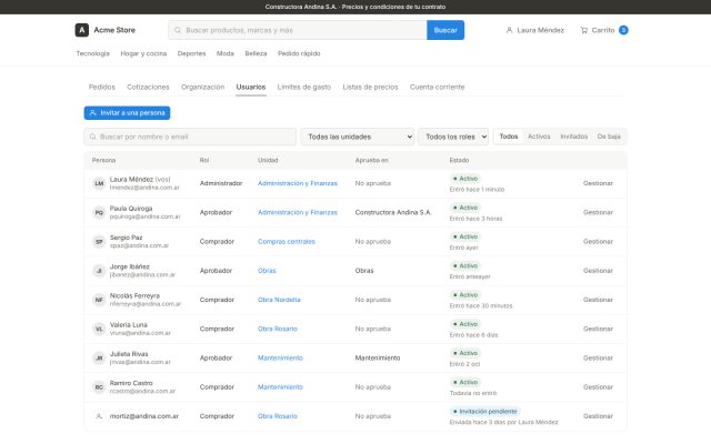 E-commerce B2B · B2B - Cuenta Corporativa (Tenant del Comprador) · Gestión de Usuarios