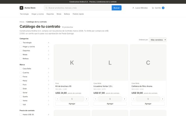 E-commerce B2B · B2B - Descubrimiento y Catálogo B2B · Catálogo Restringido