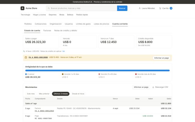 E-commerce B2B · B2B - Finanzas y Autogestión · Estado de Cuenta (Ledger)