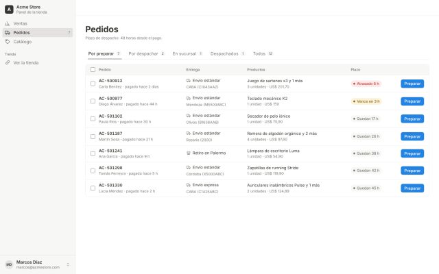 E-commerce (B2C) · Backoffice (Comerciante) · Fulfillment de Órdenes