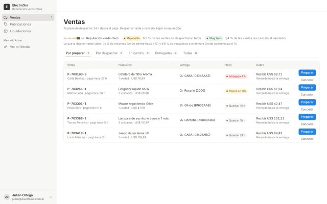 Marketplace · Portal del Vendedor (Vendor Portal) · Fulfillment