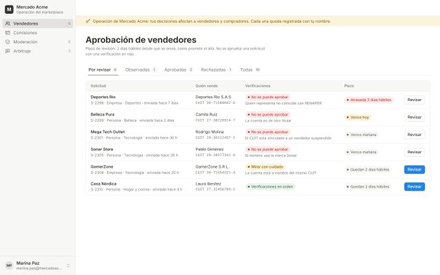 Marketplace · Backoffice del Operador (Superadmin) · Aprobación de Vendedores