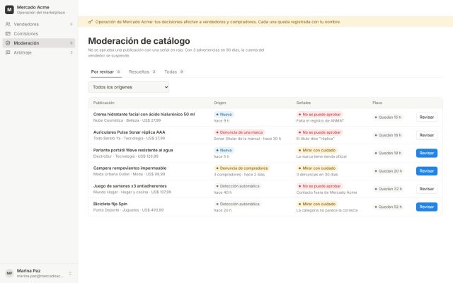 Marketplace · Backoffice del Operador (Superadmin) · Moderación de Catálogo