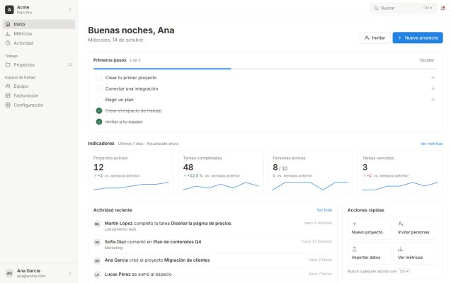 SaaS · Dashboard (Tenant) · Resumen general