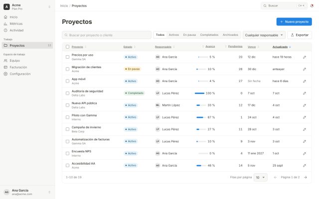 SaaS · Core del Producto · Listados (DataTables/Grillas)