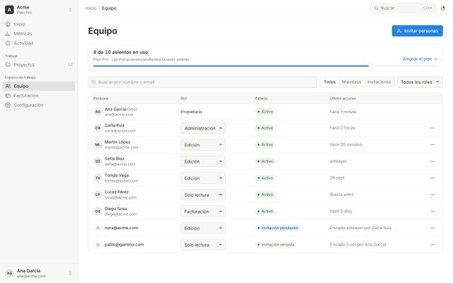 SaaS · Equipo y Accesos (RBAC) · Listado de miembros