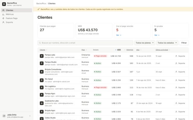 SaaS · Backoffice (Superadmin) · Listado de tenants