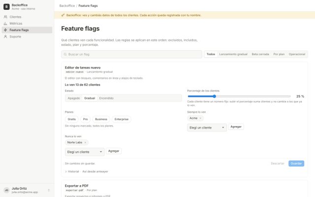 SaaS · Backoffice (Superadmin) · Feature Flags