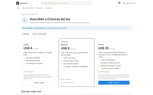 Suscripción de contenido · Descubrimiento y Paywall · Comparativa de Niveles (Tiers)