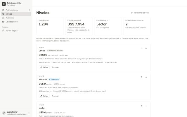 Suscripción de contenido · Portal del Creador / Publicador · Gestión de Tiers/Precios