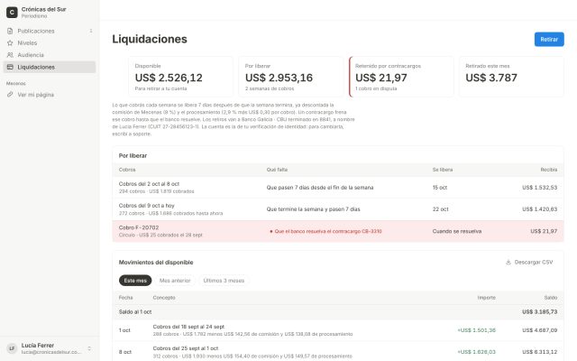 Suscripción de contenido · Portal del Creador / Publicador · Payouts
