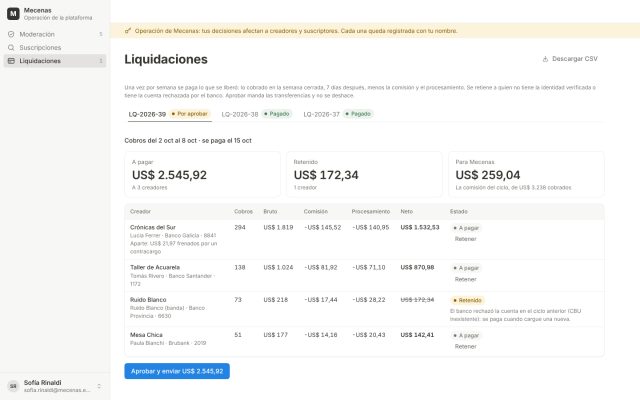 Suscripción de contenido · Backoffice (Operador) · Gestión de Payouts